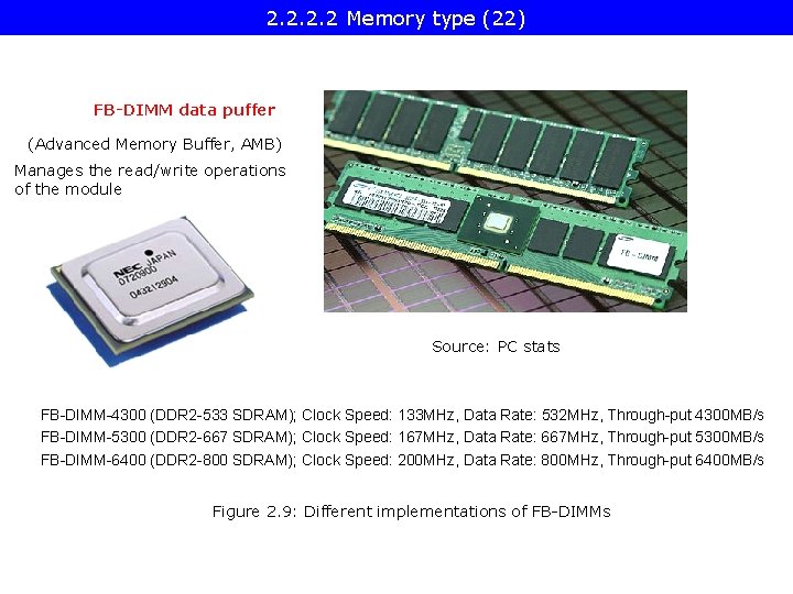 2. 2 Memory type (22) FB-DIMM data puffer (Advanced Memory Buffer, AMB) Manages the