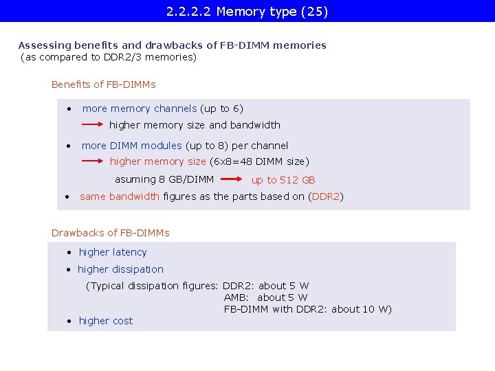 2. 2 Memory type (25) Assessing benefits and drawbacks of FB-DIMM memories (as compared