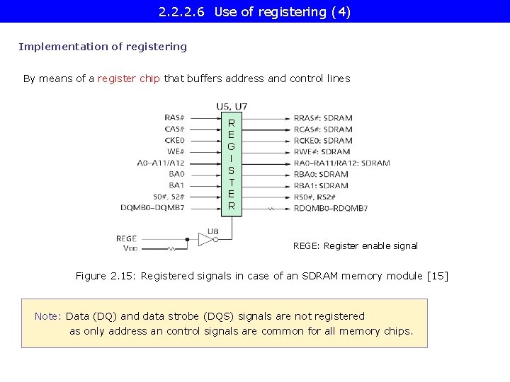 2. 2. 2. 6 Use of registering (4) Implementation of registering By means of