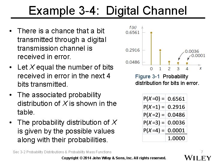 Example 3 -4: Digital Channel • There is a chance that a bit transmitted