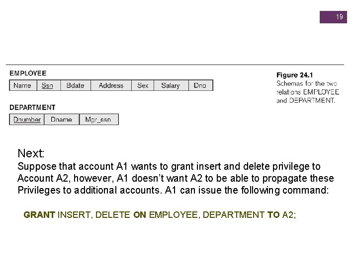 19 Next: Suppose that account A 1 wants to grant insert and delete privilege 19 Next: Suppose that account A 1 wants to grant insert and delete privilege