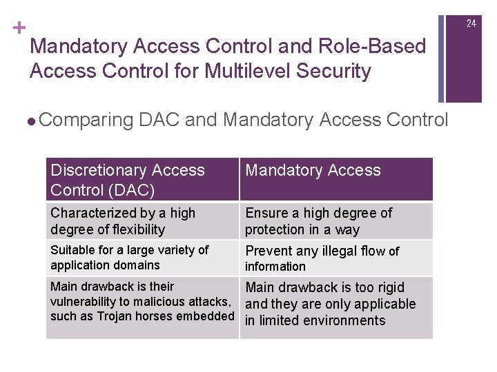 + 24 Mandatory Access Control and Role-Based Access Control for Multilevel Security l Comparing + 24 Mandatory Access Control and Role-Based Access Control for Multilevel Security l Comparing