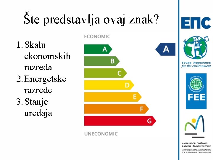 Šte predstavlja ovaj znak? 1. Skalu ekonomskih razreda 2. Energetske razrede 3. Stanje uređaja