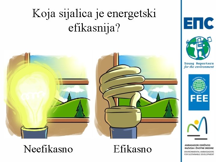 Koja sijalica je energetski efikasnija? Neefikasno Efikasno 