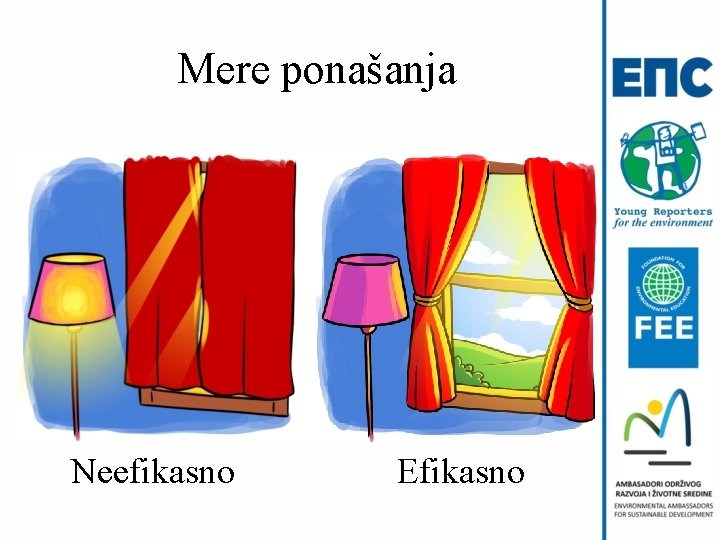 Mere ponašanja Neefikasno Efikasno 