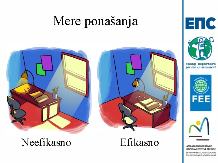 Mere ponašanja Neefikasno Efikasno 