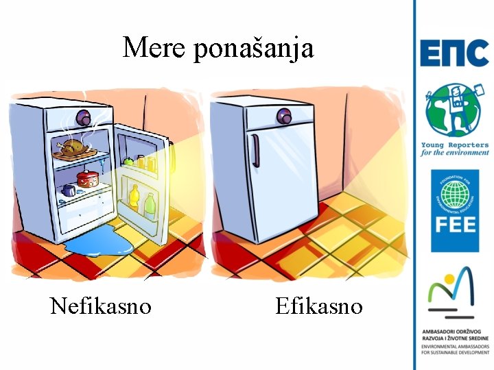 Mere ponašanja Nefikasno Efikasno 