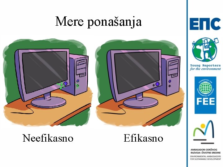 Mere ponašanja Neefikasno Efikasno 