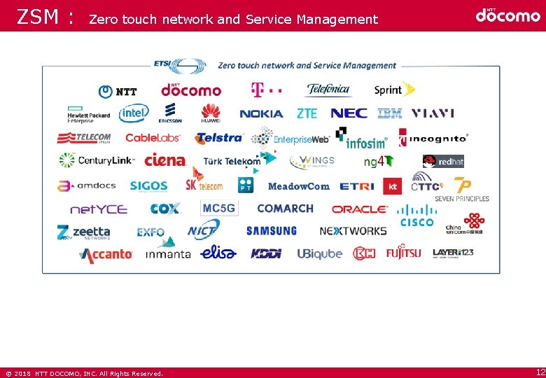 ZSM : Zero touch network and Service Management © 2018 NTT DOCOMO, INC. All