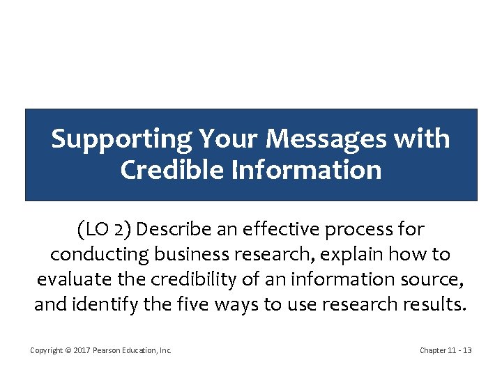 Supporting Your Messages with Credible Information (LO 2) Describe an effective process for conducting