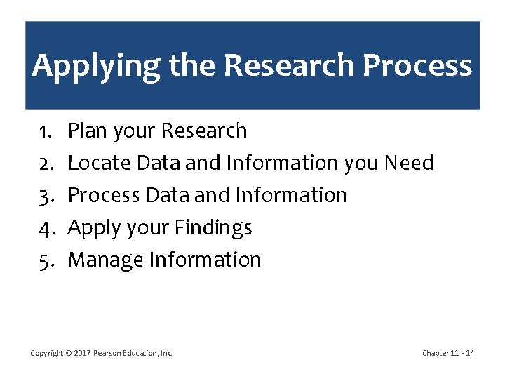 Applying the Research Process 1. 2. 3. 4. 5. Plan your Research Locate Data