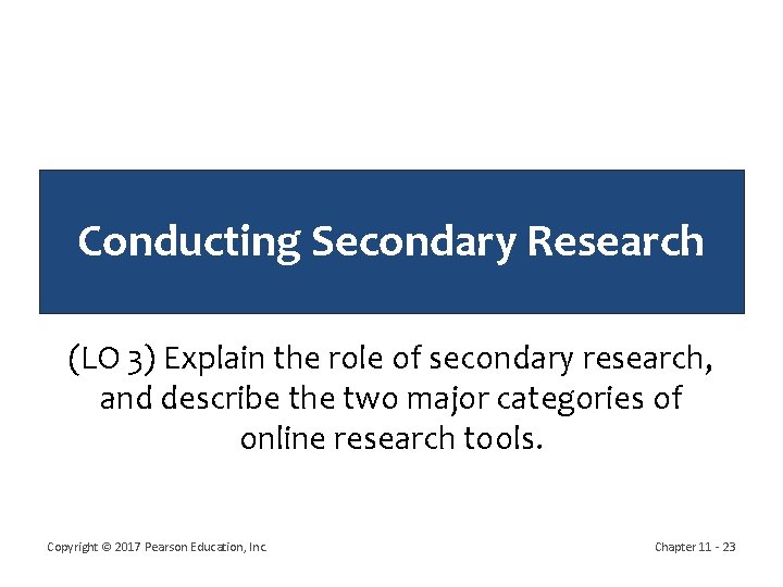 Conducting Secondary Research (LO 3) Explain the role of secondary research, and describe the