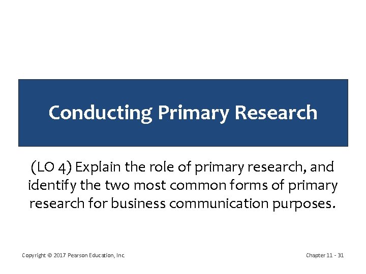 Conducting Primary Research (LO 4) Explain the role of primary research, and identify the