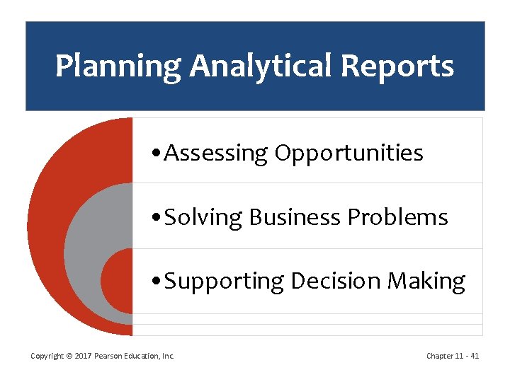 Planning Analytical Reports • Assessing Opportunities • Solving Business Problems • Supporting Decision Making