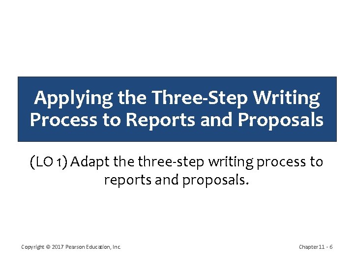 Applying the Three-Step Writing Process to Reports and Proposals (LO 1) Adapt the three-step