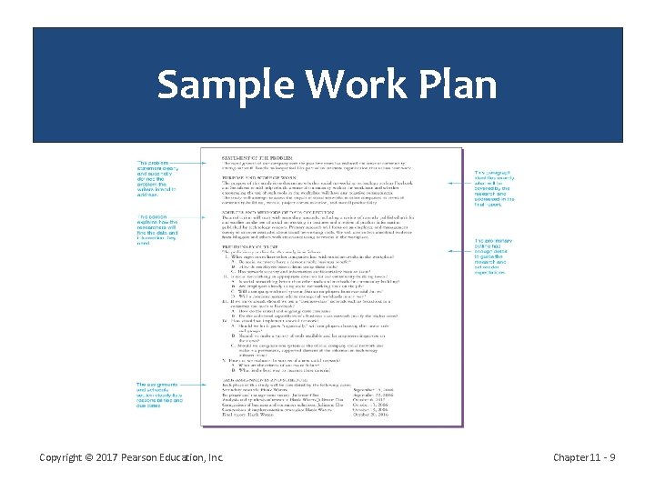 Sample Work Plan Copyright © 2017 Pearson Education, Inc. Chapter 11 - 9 