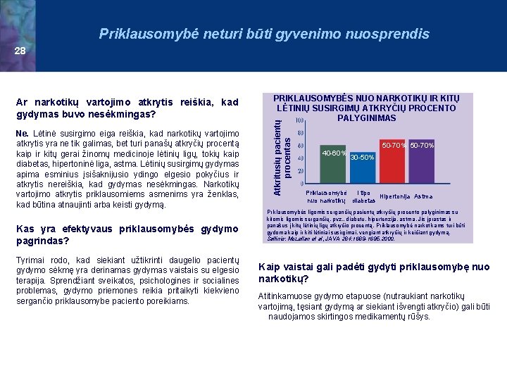 Priklausomybė neturi būti gyvenimo nuosprendis 28 Ne. Lėtinė susirgimo eiga reiškia, kad narkotikų vartojimo