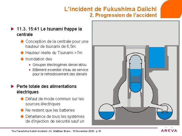 L’incident de Fukushima Daiichi 2. Progression de l’accident 11. 3. 15: 41 Le tsunami