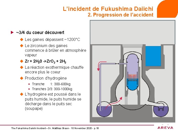 L’incident de Fukushima Daiichi 2. Progression de l’accident ~3/4 du coeur découvert u Les