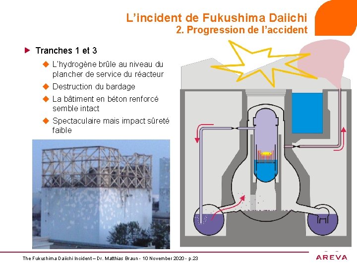L’incident de Fukushima Daiichi 2. Progression de l’accident Tranches 1 et 3 u L’hydrogène