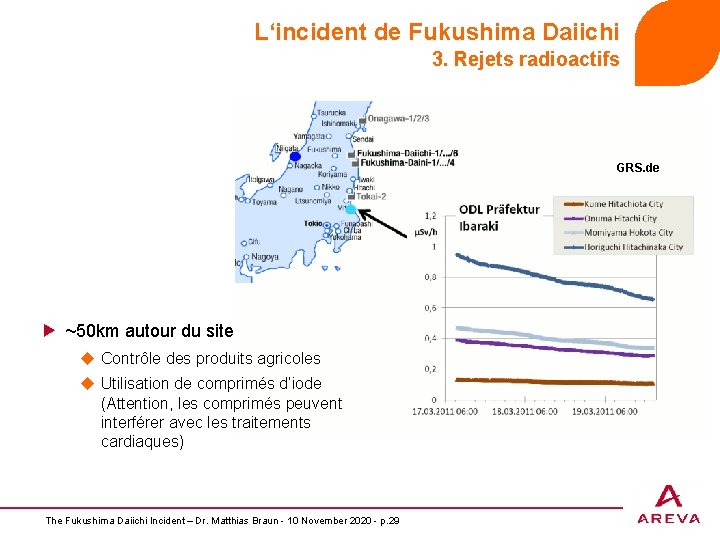 L‘incident de Fukushima Daiichi 3. Rejets radioactifs GRS. de ~50 km autour du site