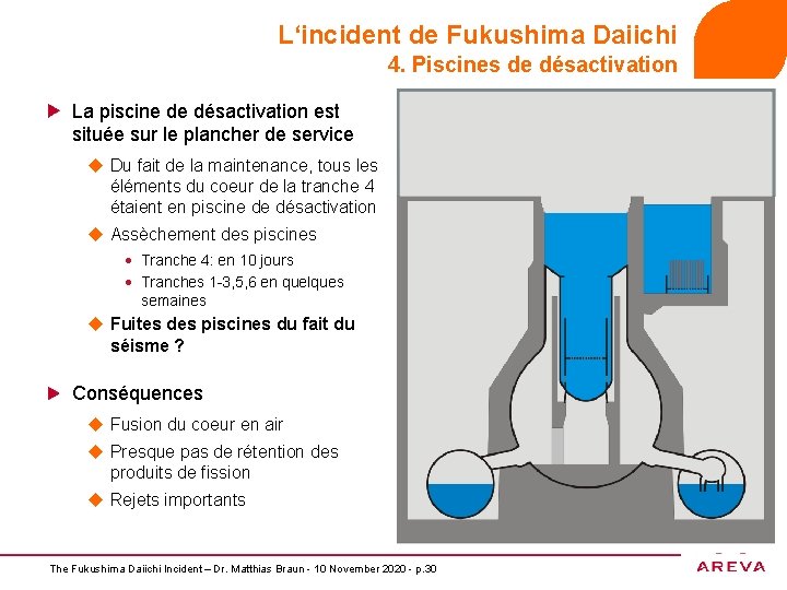 L‘incident de Fukushima Daiichi 4. Piscines de désactivation La piscine de désactivation est située