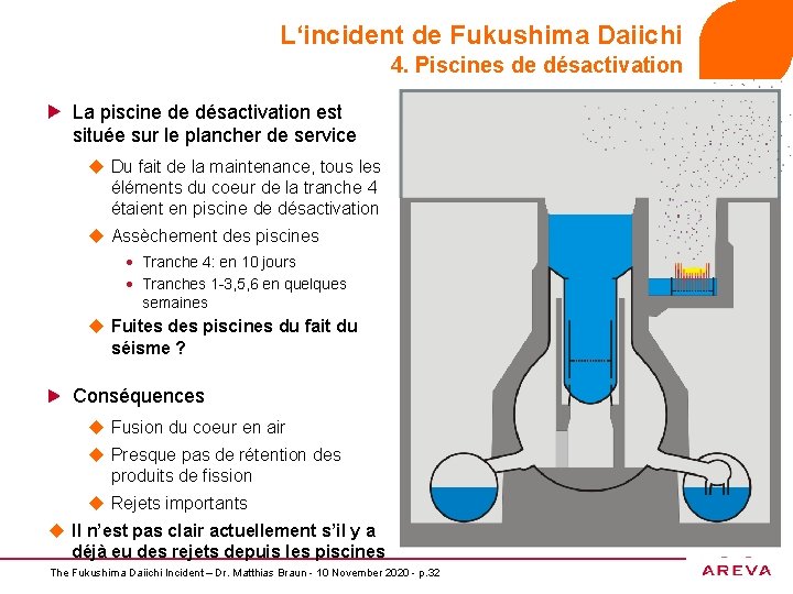 L‘incident de Fukushima Daiichi 4. Piscines de désactivation La piscine de désactivation est située