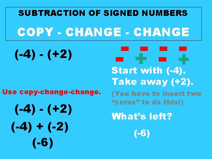 SUBTRACTION OF SIGNED NUMBERS COPY - CHANGE (-4) - (+2) Use copy-change. (-4) -