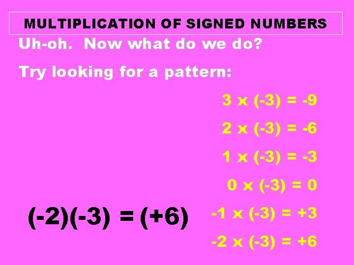 MULTIPLICATION OF SIGNED NUMBERS Uh-oh. Now what do we do? Try looking for a MULTIPLICATION OF SIGNED NUMBERS Uh-oh. Now what do we do? Try looking for a