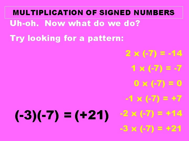 MULTIPLICATION OF SIGNED NUMBERS Uh-oh. Now what do we do? Try looking for a MULTIPLICATION OF SIGNED NUMBERS Uh-oh. Now what do we do? Try looking for a