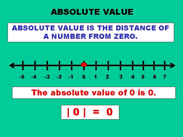 ABSOLUTE VALUE IS THE DISTANCE OF A NUMBER FROM ZERO. -5 -4 -3 -2