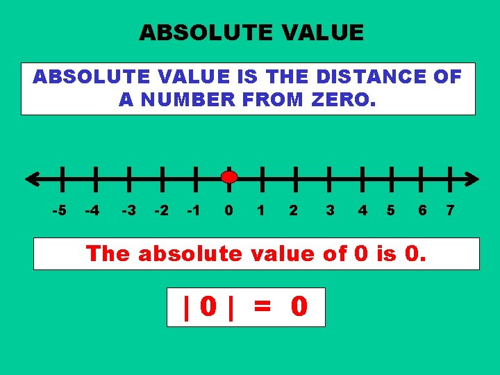 ABSOLUTE VALUE IS THE DISTANCE OF A NUMBER FROM ZERO. -5 -4 -3 -2 ABSOLUTE VALUE IS THE DISTANCE OF A NUMBER FROM ZERO. -5 -4 -3 -2