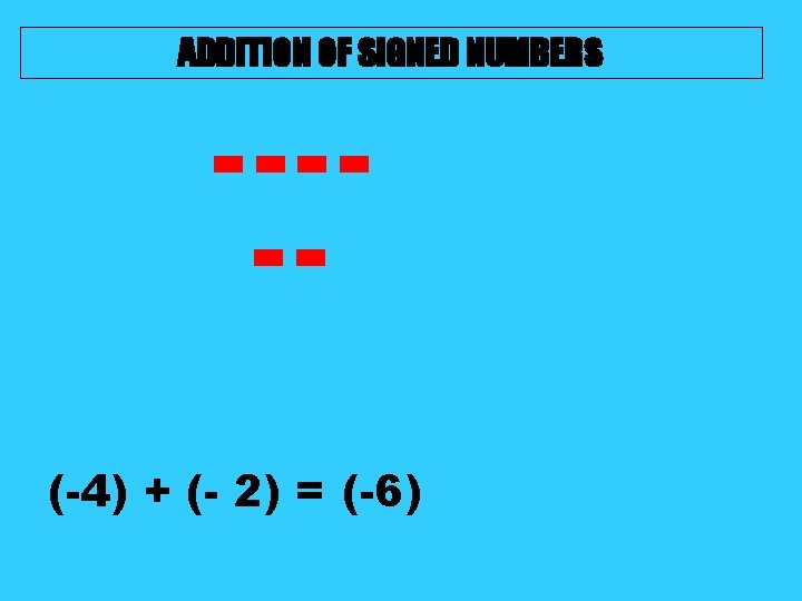 ADDITION OF SIGNED NUMBERS ----(-4) + (- 2) = (-6) ADDITION OF SIGNED NUMBERS ----(-4) + (- 2) = (-6)