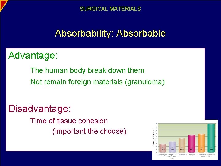 SURGICAL MATERIALS Absorbability: Absorbable Advantage: The human body break down them Not remain foreign
