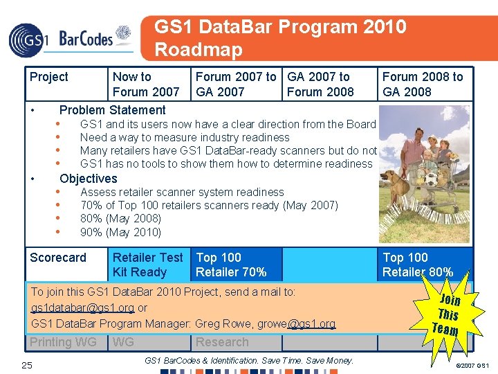 GS 1 Data. Bar Program 2010 Roadmap Project Now to Forum 2007 • Problem