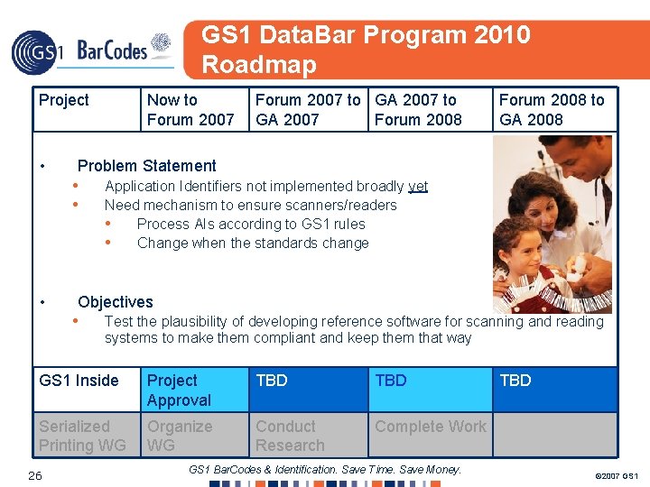 GS 1 Data. Bar Program 2010 Roadmap Project Now to Forum 2007 Renaming •
