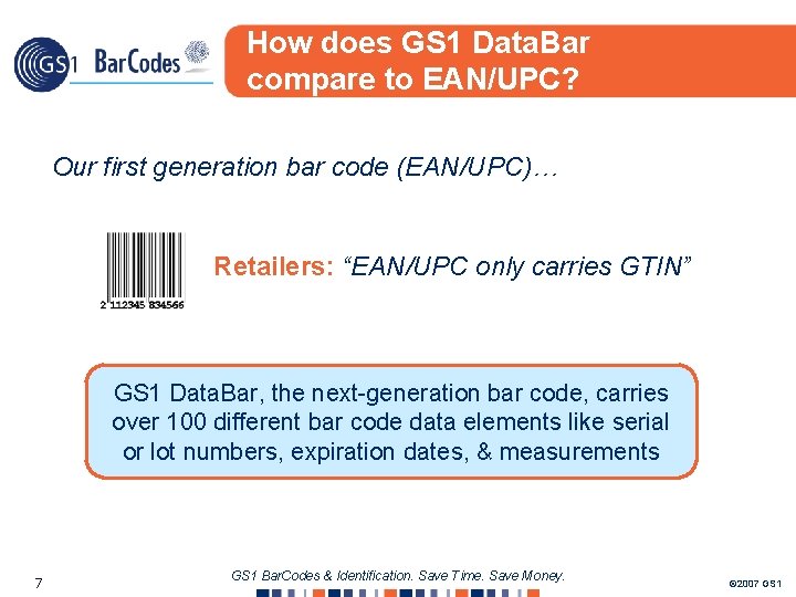 How does GS 1 Data. Bar compare to EAN/UPC? Our first generation bar code