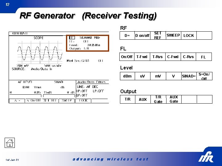 12 RF Generator (Receiver Testing) RF D= D on/off SET REF T-Fwd T-Rvs C-Fwd