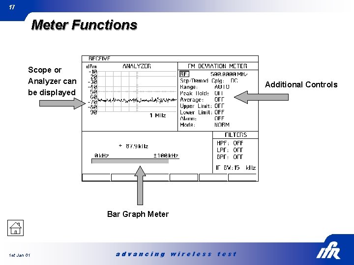 17 Meter Functions Scope or Analyzer can be displayed Additional Controls Bar Graph Meter