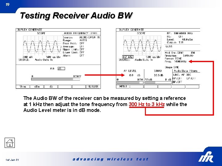 19 Testing Receiver Audio BW The Audio BW of the receiver can be measured