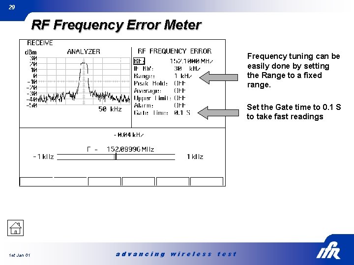 29 RF Frequency Error Meter Frequency tuning can be easily done by setting the