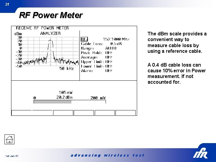 31 RF Power Meter The d. Bm scale provides a convenient way to measure