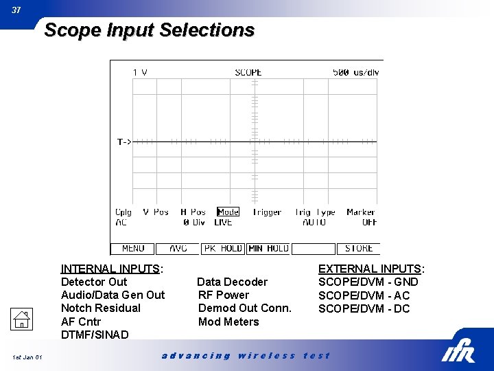 37 Scope Input Selections INTERNAL INPUTS: Detector Out Audio/Data Gen Out Notch Residual AF