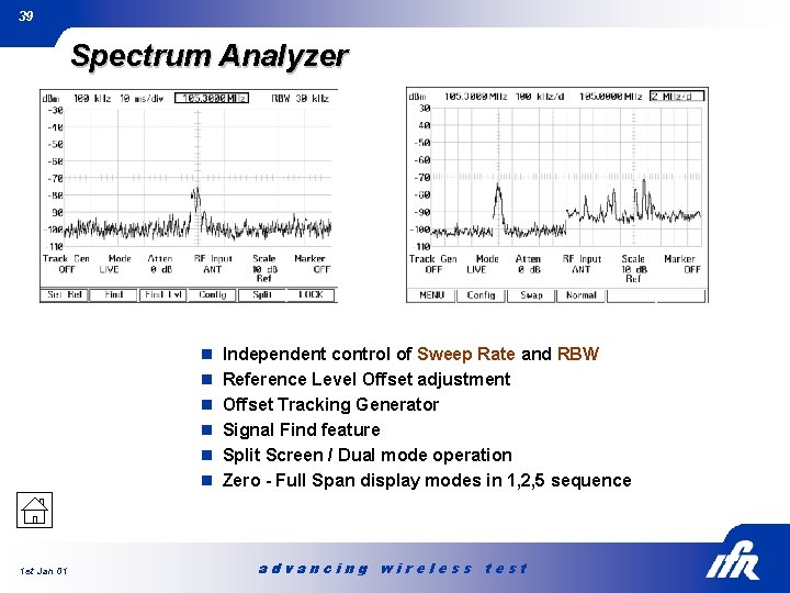 39 Spectrum Analyzer n Independent control of Sweep Rate and RBW n Reference Level