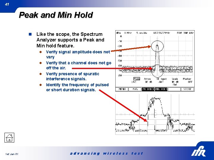 41 Peak and Min Hold n Like the scope, the Spectrum Analyzer supports a