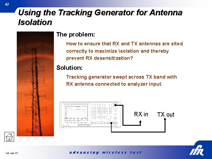 42 Using the Tracking Generator for Antenna Isolation The problem: How to ensure that