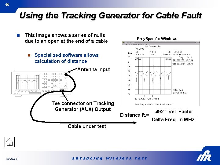 46 Using the Tracking Generator for Cable Fault n This image shows a series