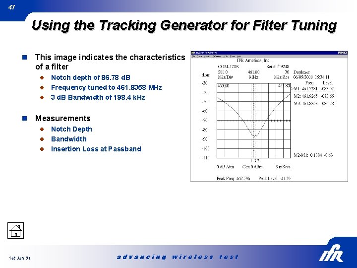 47 Using the Tracking Generator for Filter Tuning n This image indicates the characteristics
