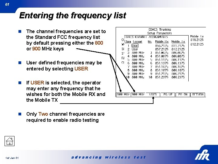 61 Entering the frequency list n The channel frequencies are set to the Standard