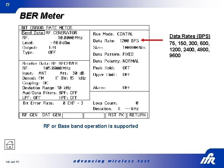 73 BER Meter Data Rates (BPS) 75, 150, 300, 600, 1200, 2400, 4800, 9600